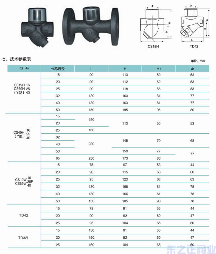 熱動力式Y型蒸汽疏水閥 