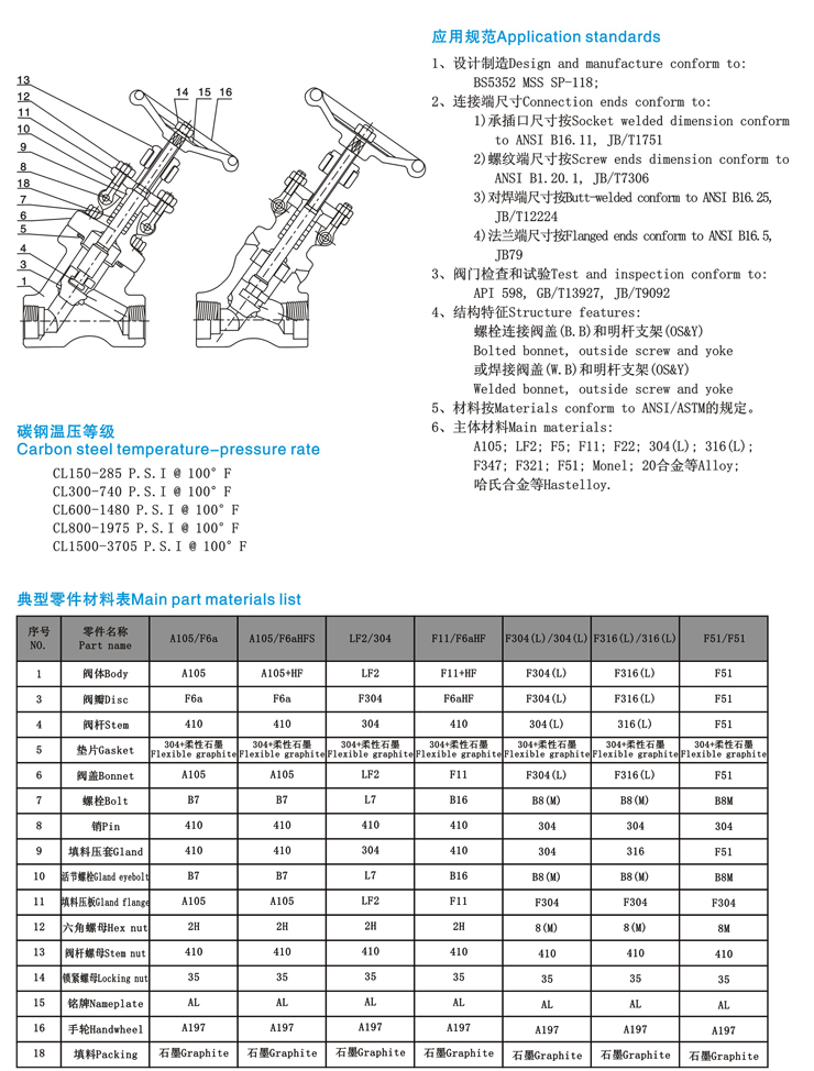 Y型截止閥結構圖