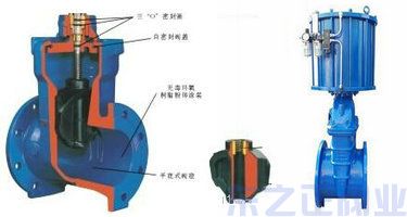 軟密封彈性座封閘閥結構圖