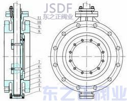 氣動法蘭蝶閥結構圖